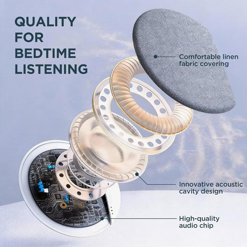 Madicrio Ultra-Thin Wireless Sleep Pillow Speaker with White Noise Timer, Personal Under Pillow Bluetooth Speaker