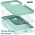 SURPHY Mint Green Compatible Case for iPhone 13 with Screen Protector, (Camera Protection + Soft Microfiber Lining),