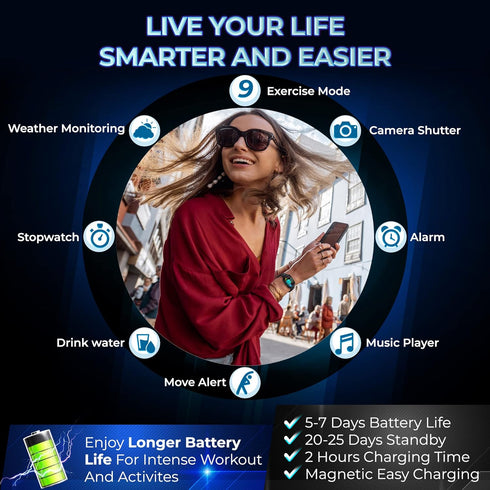 Inspiratek Smartwatch for Men & Women, Multi-Function Health Fitness Watch with Accurate All-Day Sleep, Step & Heart