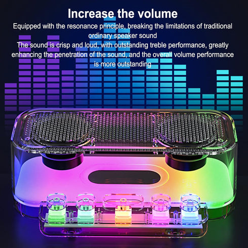 Serounder IPX5 Bluetooth Speaker, Portable Speaker with Stereo Sound, RGB Lights, Mechanical Buttons, Water Resistant