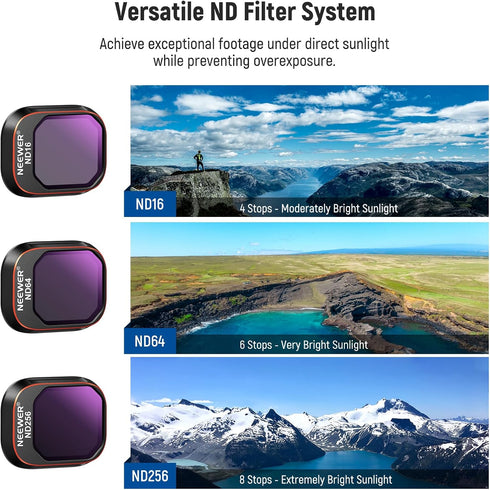 NEEWER ND & CPL Filter Set for DJI Mini 4 Pro, 4 Pack ND16 ND64 ND256 CPL Polarizer, Multi Coated HD Optical Glass