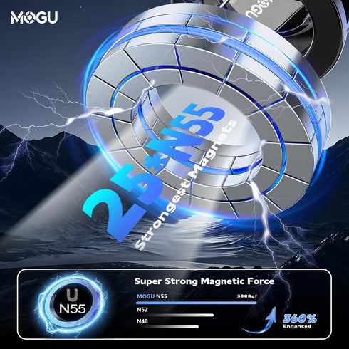 MOGU Holder-118LBS Suction+2800gf Magnet,360 Vacuum Magnetic Car Phone Strong Adjustable Dashboard Mount, Hands-Free