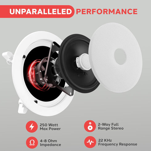 Pyle 6.5'' In-Wall/In-Ceiling Midbass Speakers (Pair) - 2-Way Woofer Speaker System with 250 Watts Peak