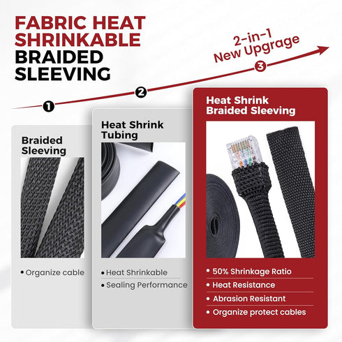 BuyUneed 2:1 (3/8" 30ft) Heat Shrink Fabric Tubing Braided Sleeving - Abrasion Protection Flexibility Wiring Harness