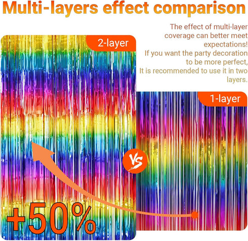 Sparkly Rainbow Foil Fringe Curtain, Metallic Streamers Tinsel Party Backdrop Decorations - 2 Packs