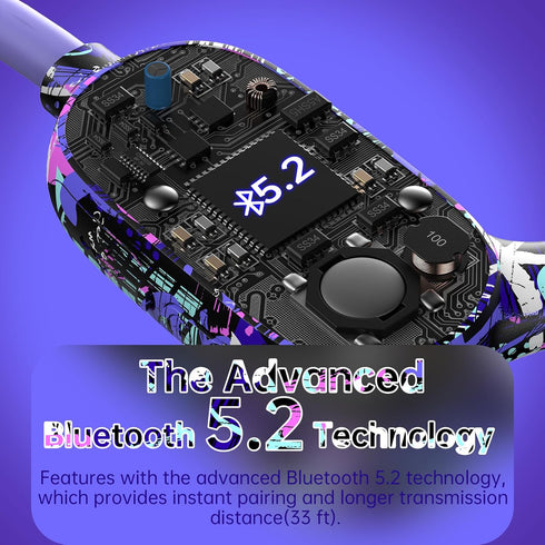 Kids Headphones, Bluetooth 5.2 Air Conduction Open Ear Headphones, 85dB Volume Limiting, IPX5 Waterproof, Deep Blue