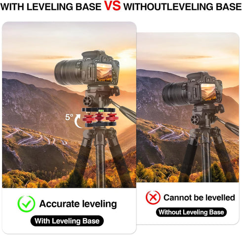 yqlbgprj Leveler,3/8Thread,+/-5Precise 3axis Head,LP642026 Tripod Leveling Base,Camera Head Angle