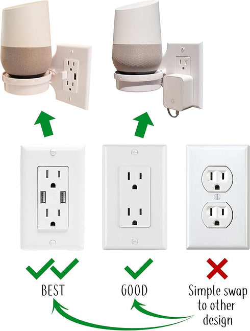 Mount Genie Smart Home Outlet Shelf: Hidden Cord Storage for Google Home, Nest, Security Cameras, Smart Speakers
