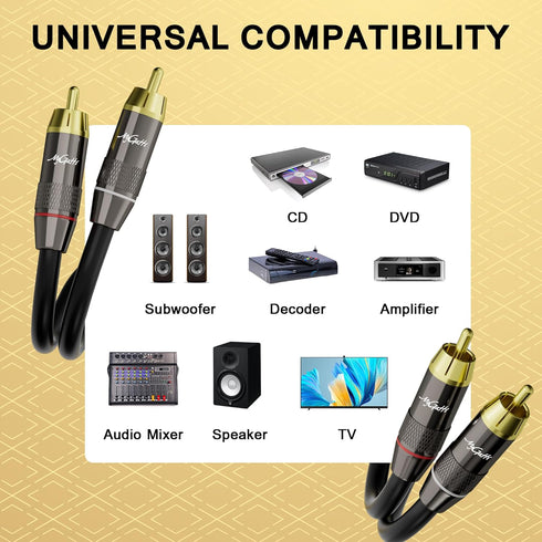 RCA Cable 3 FT, 2RCA to 2RCA Stereo Audio Cable, Zinc Alloy Shells, Oxygen-Free Copper, Gold-Plated Plugs