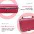XANAD Hard Case for Sony ZV-1F / ZV-1 / ZV-1 II Digital Camera with Shoulder Strap, Fits Vlogger Kit (Pink)