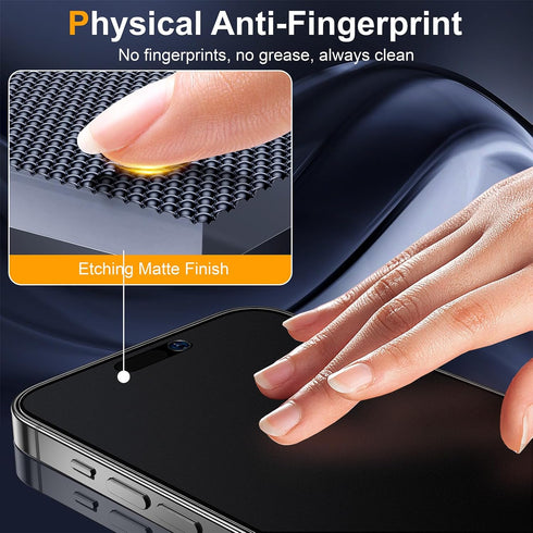iPhone 15 Pro Max 6.7" Matte Privacy Screen Protector 2 Pack, Anti-Spy, Anti-Glare, 9H Hardness, Easy Install, Case