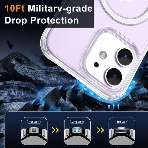 MOCCA Clear iPhone 12/12 Pro Case - Slim, Shockproof, Mil-Grade Drop Protection, Anti-Yellowing, MagSafe Compatible.