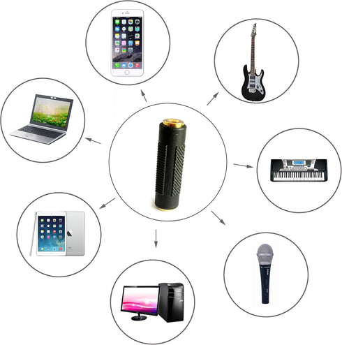 3.5mm Stereo Jack to 3.5mm Female Adapter Connector, Gold Plated (3 Pack)