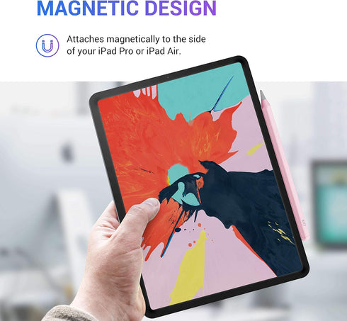 Tilt Sensitivity Palm Rejection Stylus Pen for Apple iPad (2018 and After) 6/7/8/9/10th Gen, Pro 11/12.9 inch