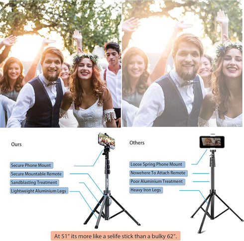Fugetek 51" Professional Selfie Stick Tripod, Lightweight Aluminum Stick & Legs, Detachable Bluetooth Remote, Black