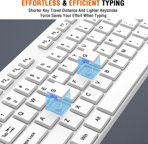 EDJO 2.4GHz 1 Pack) Wireless Keyboard and Mouse Combo, Silent Full Size Cordless USB Keyboard Mouse, Lag-Free, Long