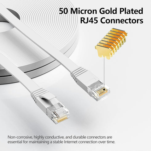 6 50 10Gbps Cat8 Cat7 RJ45 Jadaol Cat Ethernet Cable ft, Support Network, Flat LAN Patch Cable, High-Speed Wired
