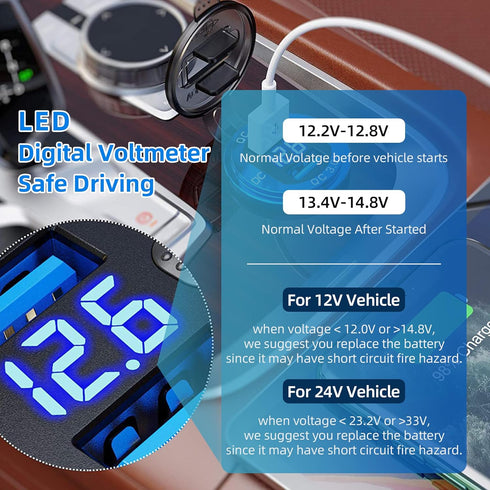 12V-24V USB Charger, Dual Port QC 3.0 Fast Charging, Waterproof & Dustproof for Vehicles and Boats