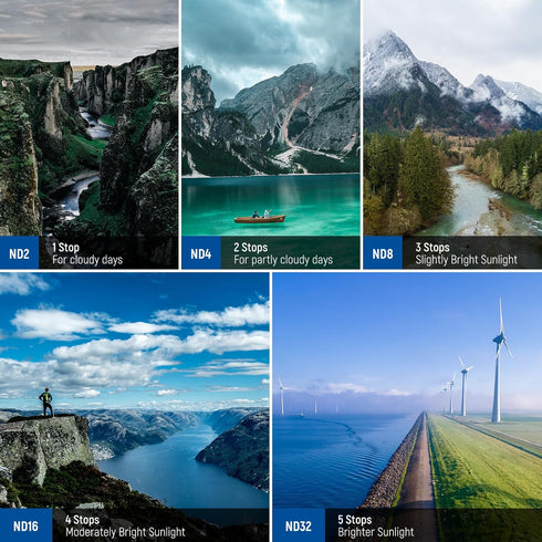 NEEWER Variable ND Filter Set for DJI Mini 4 Pro, 4 Pack ND2-ND32 (1-5 Stops)/ND64-ND512 (6-9 Stops) Multi Coated