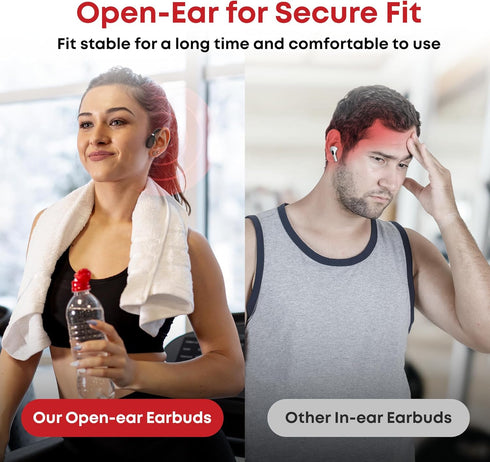 Sound Revv Bone Conduction Headphones, Wireless Bluetooth Running Earphones with Mic, IP56 Waterproof