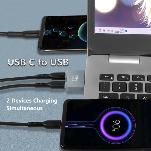 GELRHONR USB C to USB C Adapter, 10Gbps USB C Male to Dual Type-C Female Converter, 65W Double Type-C Port Charger