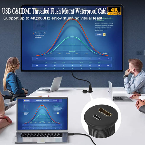 QIANRENON USB C & HDMI Waterproof Cable Adapter, 4K@60HZ, 1m/3.3ft for Car, Dashboard, Desk, USB C 2.0 + HDMI 1.4
