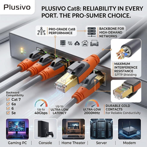 8 6ft, 40Gbps 2000MHz 26AWG Cat8 RJ45 PS5 Cat Ethernet Cable High Speed LAN Cables Shielded, Heavy Duty Outdoor Indoor