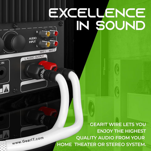 GearIT 12AWG Heavy Duty Braided Speaker Wire (6 Feet) with Dual Gold Plated Banana Plug Tips