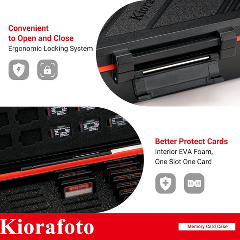 Kiorafoto 36 Slots SD MSD Memory Card Case Holder, Water-Resistant Anti-Shock Storage Organizer for 21 SD Cards