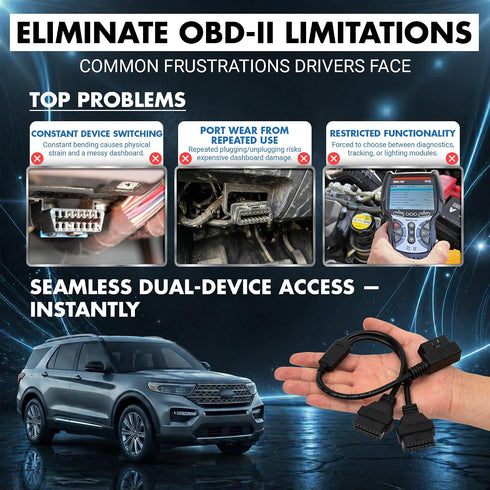 2 OBD2 OBD-II Splitter Cable for Speed Turtle & Z-Flash Modules - Port Adapter Extension Cable - Plug & Play Diagnostic
