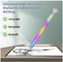 Stylus Pen, Big Diamond Multi-Tips, Universal Stylist Pen for Touch Screens, iPad, iPhone, Tablets & Cell Phones