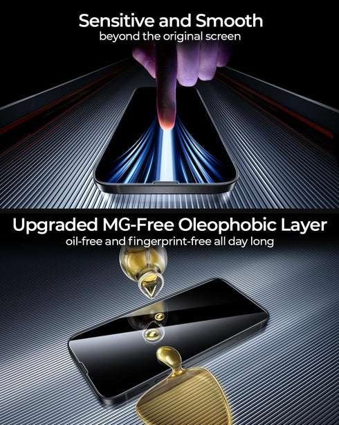 DIMONCOAT 4-PACK Screen Protector for iPhone 14/13/13 Pro - Easy Installation Kit, Military Protection, HD Clear
