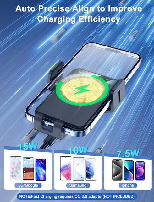 Wireless Car Charger, MOKPR Auto-Clamping Car Mount, 15W/10W/7.5W Fast Charging for iPhone 15/14/13/12 Series, Samsung