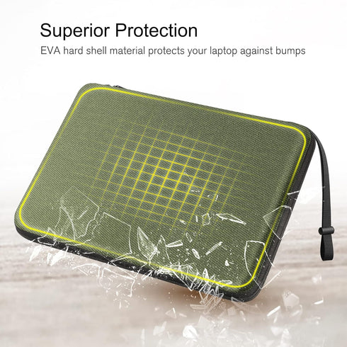 FINPAC Hard Laptop Sleeve Case for 15.3-inch MacBook Air M3 M2 2024, 16-inch MacBook Pro, Waterproof Olive
