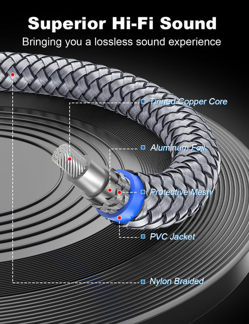 90 Degree Subwoofer Cable 3ft/1M, Right Angle RCA Cable Male to Male for Subwoofer and Amplifier, Grey