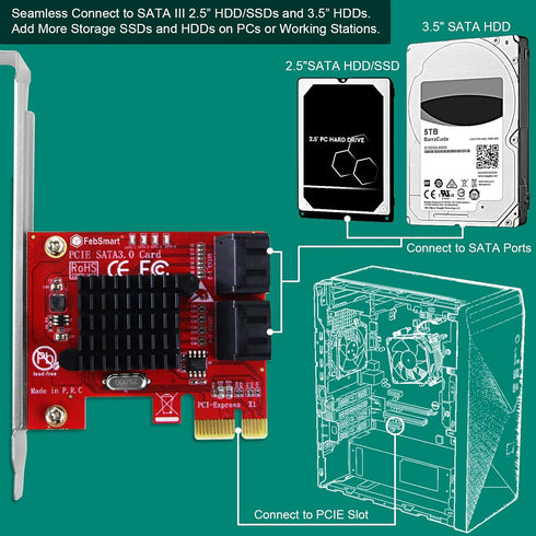 PCIE 3.0 to 4-Ports SATA III Expansion Card for Desktop PCs, Plug and Play for Windows, MAC, Linux