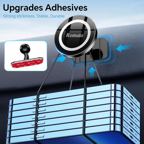 MagSafe Car Mount for iPhone, 20 Super Magnets Magnetic Phone Holder for Dashboard, 360° Rotation for iPhone 15 Series