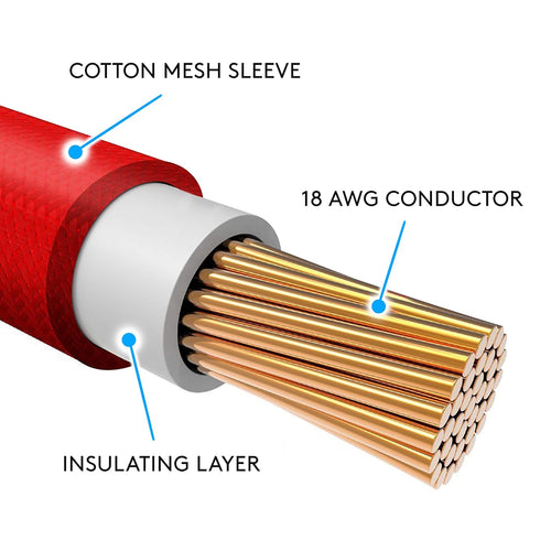 EZDIY-FAB RTX 3000 Series 12 Pin to Dual 8 Pin PCIe Sleeved Extension Cable for NVIDIA Ampere