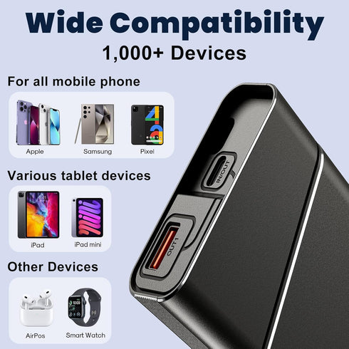 Kesguar 20000mAh, 22.5W 3.0+QC 4.0 17 16 15 14, 13 Portable Charger PD Super Fast Charging Power Bank, Cooler Aerospace