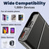 Kesguar 20000mAh, 22.5W 3.0+QC 4.0 17 16 15 14, 13 Portable Charger PD Super Fast Charging Power Bank, Cooler Aerospace