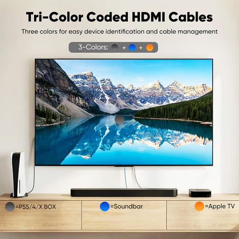 4K 3FT 3-Pack(Tri-Color), 18Gbps 2.0 4K@60Hz 2K@240Hz, HDR10, Dolby, 2.2 PS5, HDMI Cable High Speed HDMI Cable