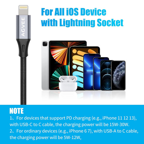 AGVEE 2 Pack USB-C to Lightning Adapter, 30W Fast Charging for iPhone 13/12/11, AirPods, Carplay, Dark Gray.