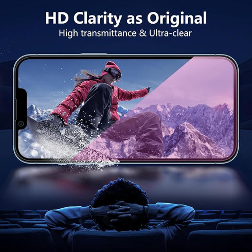 Privacy Screen Protector 2 PACK for iPhone 14, iPhone 13 Pro, iPhone 13, 25 Degree Anti Spy Tempered Glass, Gradient