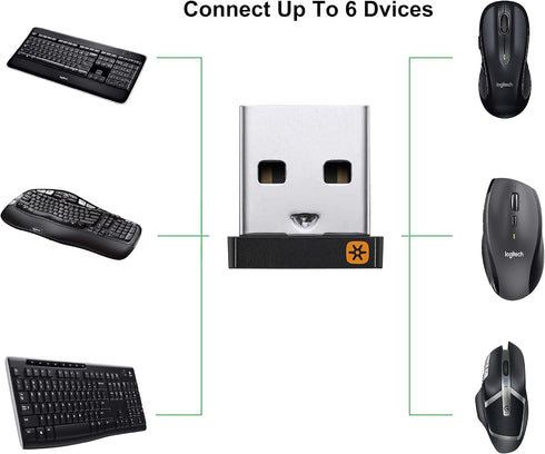 Logitech USB Unifying Receiver - 2 Pack for Personal Computer