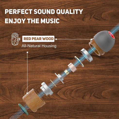 USB C Headphones for iPhone - Type C Earbuds Red Pear Wood Wired HiFi Stereo with Remote & Mic, Dark Green