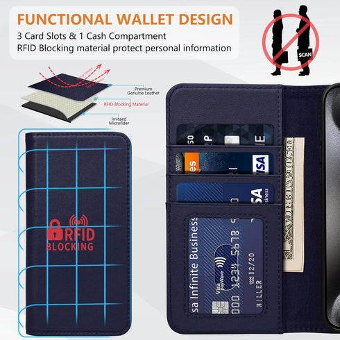 Wallet Case for iPhone 15 Plus - Dark Blue, Genuine Leather Flip Folio, Compatible with MagSafe, RFID Blocking