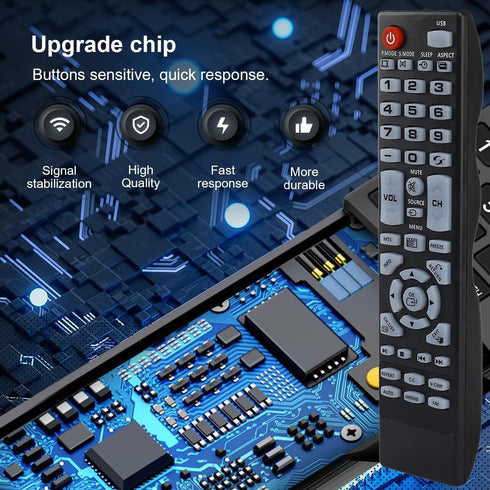 Universal Replacement Remote Control for Element TV Models ELEFW195, ELDFT406, ELEFW408, ELEFW247, ELEFT326, ELEFT426,