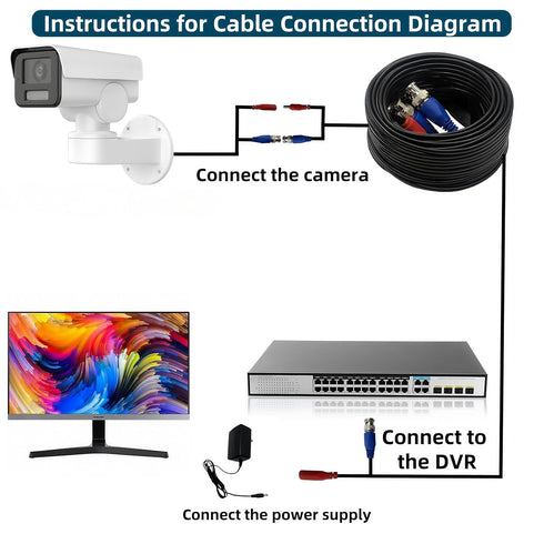2 Pack 100ft (30M) 4K 4 100 Ultra HD BNC Video Cable Wire, Security Camera Extension Cable, All-in-One Siamese CCTV