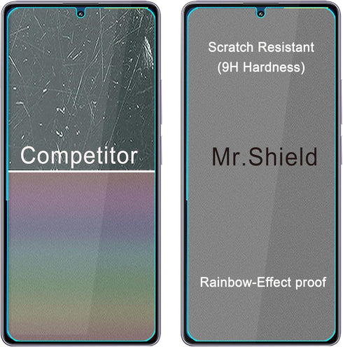 Mr.Shield Screen Protector for Xiaomi Poco M6 Pro 4G LTE, Tempered Glass, 3-PACK, Japan Glass with 9H Hardness