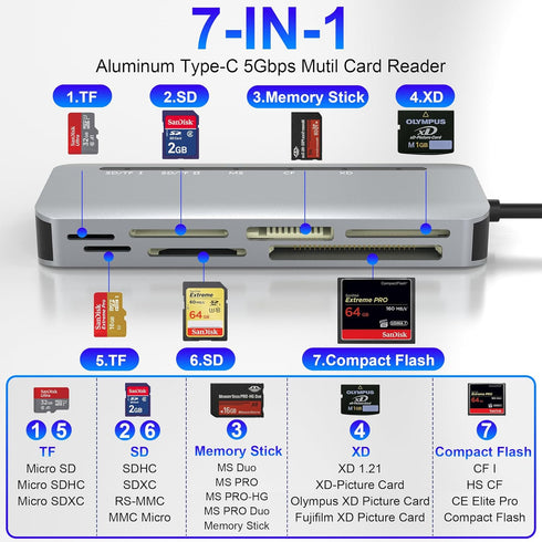 USB C Multi Card Reader 7-in-1 Aluminum SD/Micro SD/CF/MS/XD Card Reader, 5Gbps High Speed Camera Card Reader for SDXC SDHC TF CF MS MMC, Sony Memory Stick Pro Duo Adapter Read 5 Cards Simultaneously by Suejezt